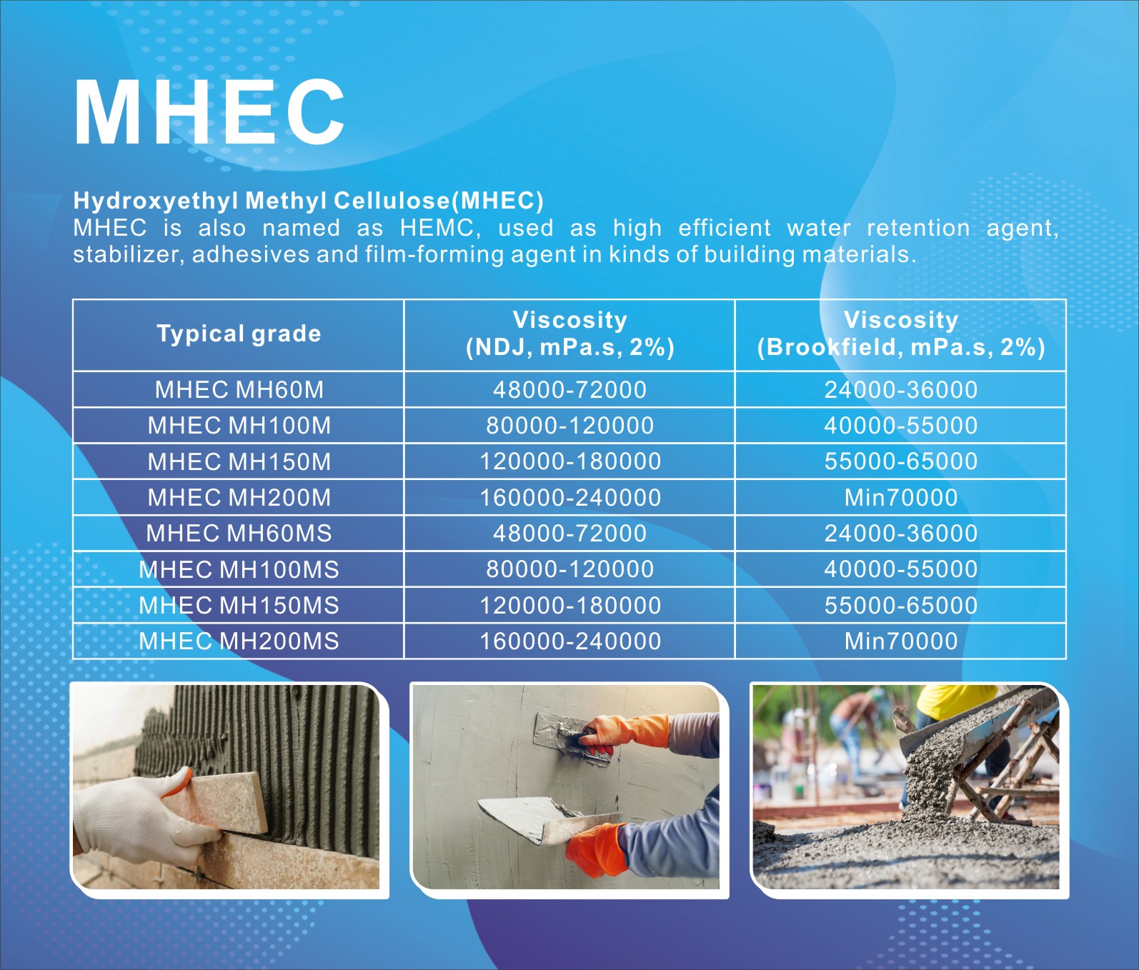 Метилгидроксиэтилцеллюлоза MHEC